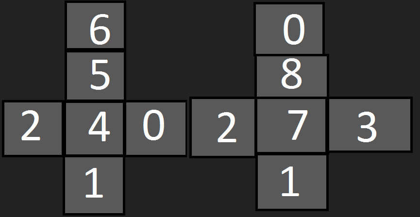 First cube: 0,1,2,4,5,6 Second cube: 0,1,2,3,7,8